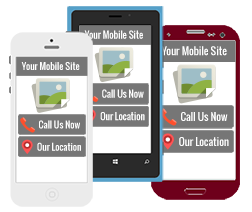 Mobile Device Support